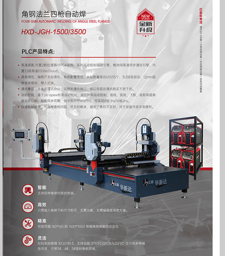 江南平台-江南官方网站（中国）四枪自动焊2.jpg